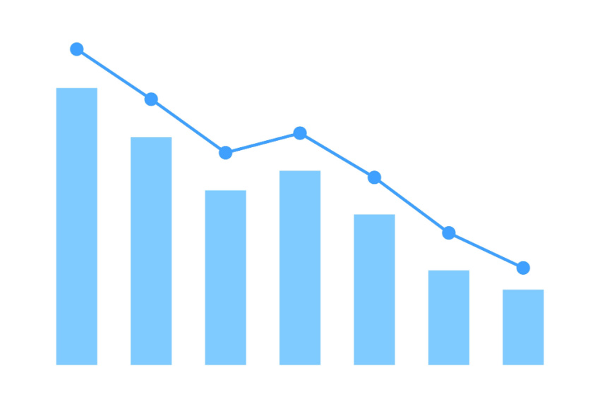 A gradually decreasing graph in blue illustrates the finances and declining growth of PaySign.