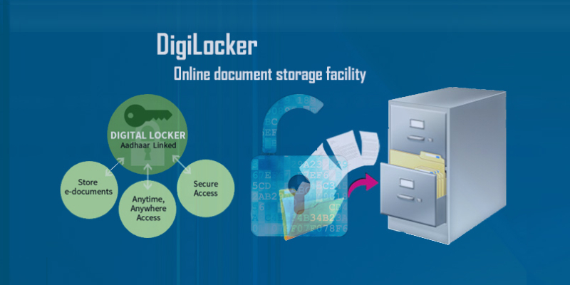 Image explaining about DigiLocker.